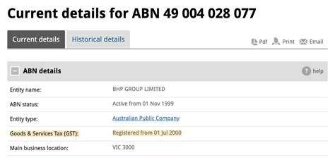 ABN Lookup .